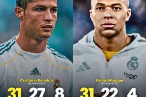 姆巴佩在C9比赛中比赛规则变更，锐不可当引发热议！的简单介绍九游体育