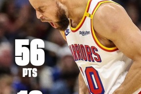 库里新星比分优势明显表现惊艳，TL未来可期！的简单介绍九游在线平台官网